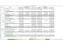 do accounting and bookkeeping tasks in excel
